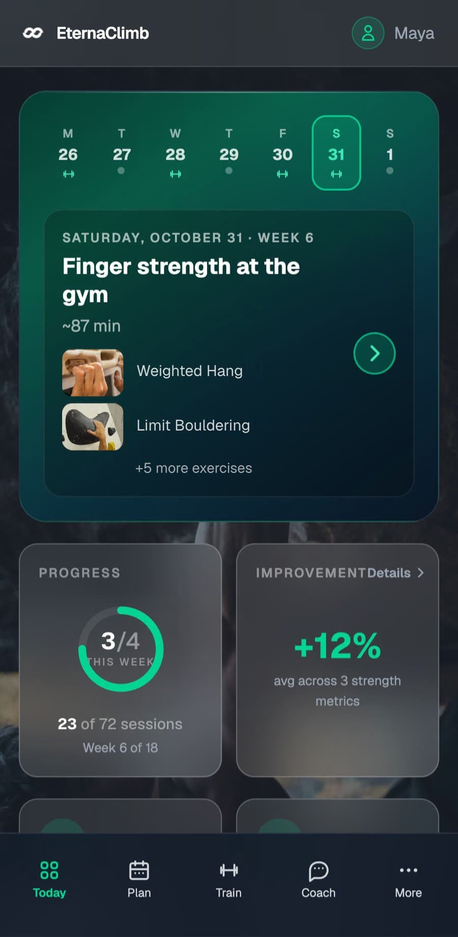 Today screen: finger strength session, 3 of 4 sessions done this week